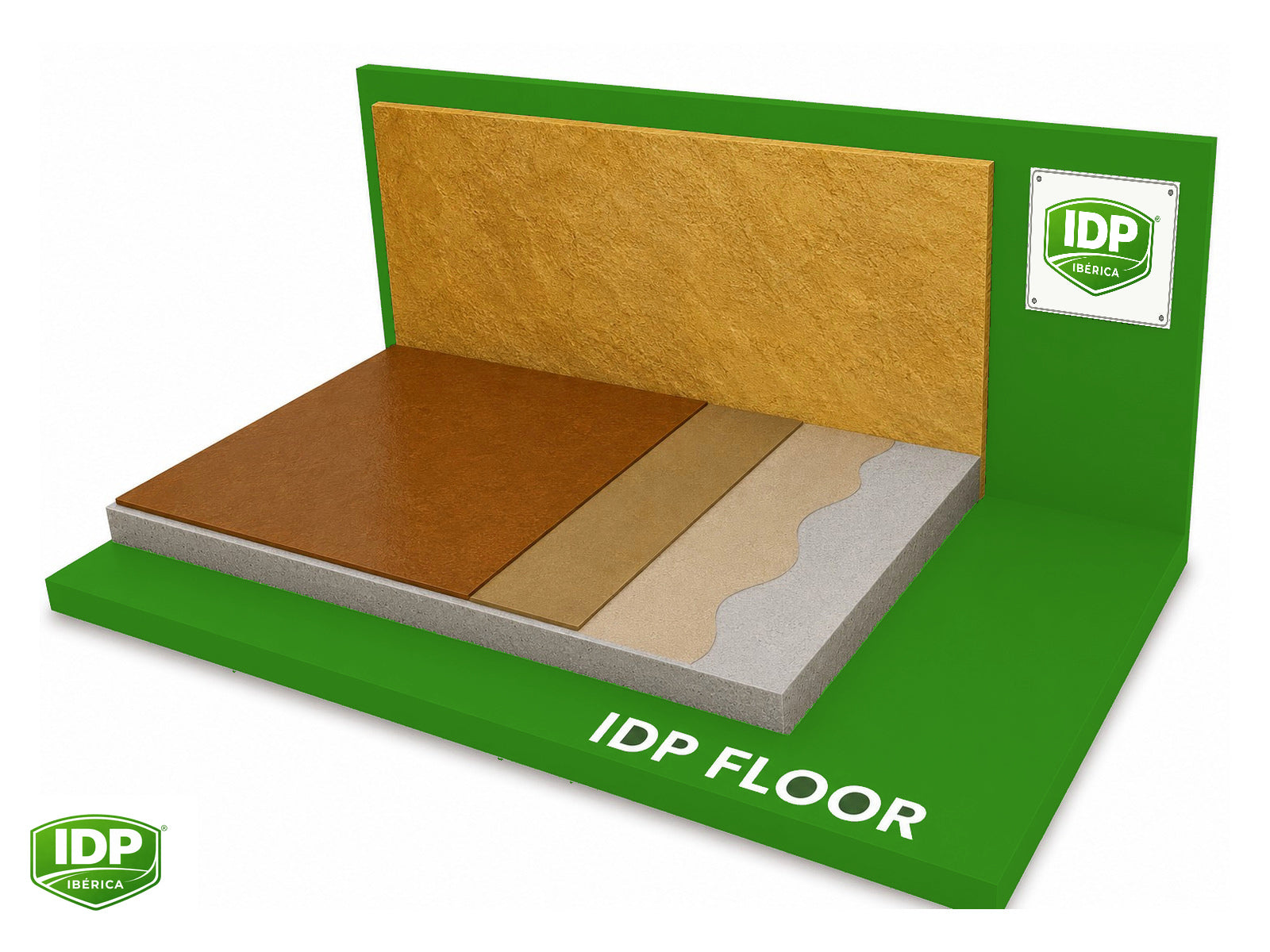Esquema técnico de IDP Floor EP 40
