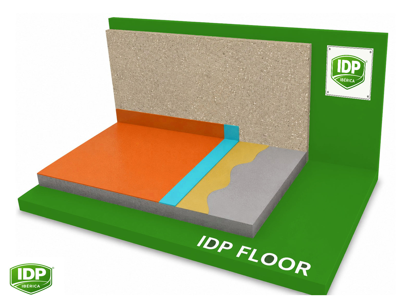 Esquema técnico de IDP Floor PAS 20