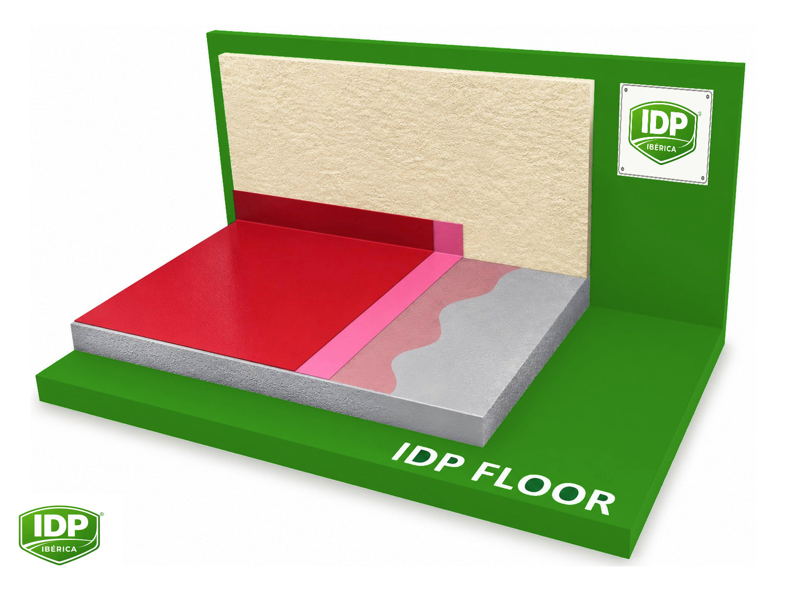 Esquema técnico de IDP Floor PU 20 Flex ASF