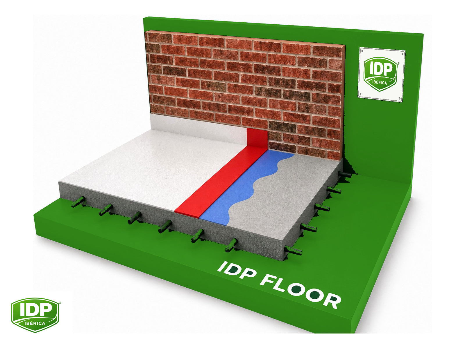 Esquema técnico de IDP Proof PU 2K M Plus
