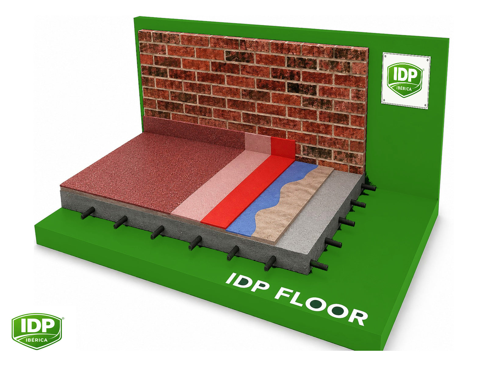 Esquema técnico de IDP Proof PU Deco