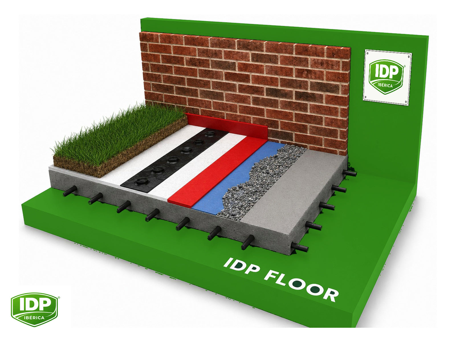 Esquema técnico de IDP Proof PU Green Roof