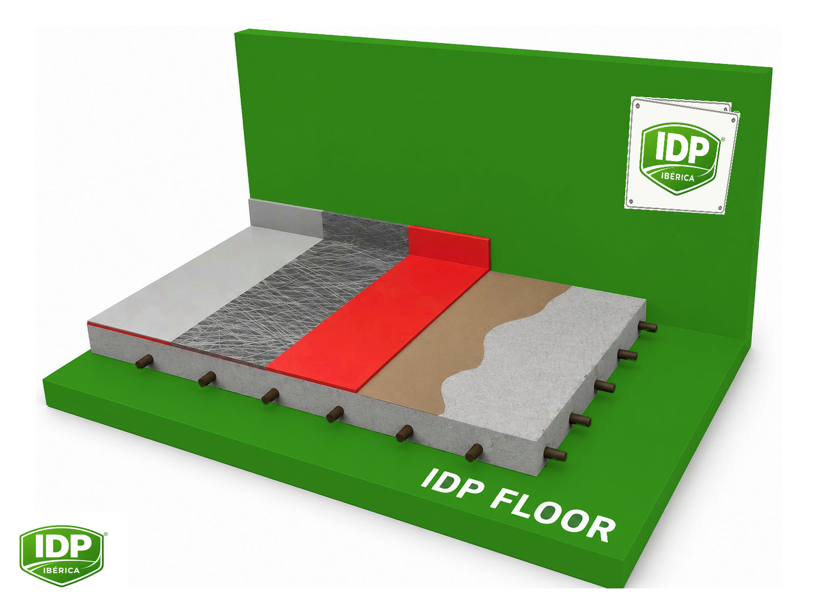 Esquema técnico de IDP Proof PU Protec 2