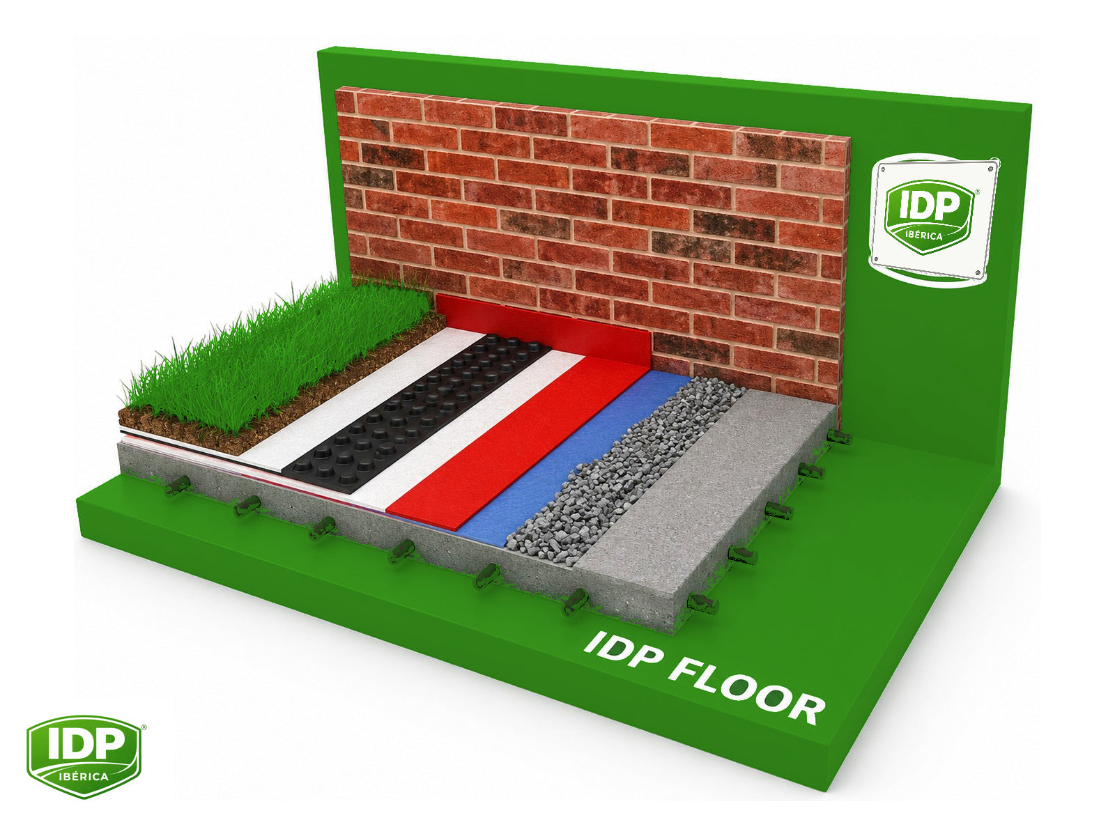 Esquema técnico de IDP Proof PU Spray Green Roof
