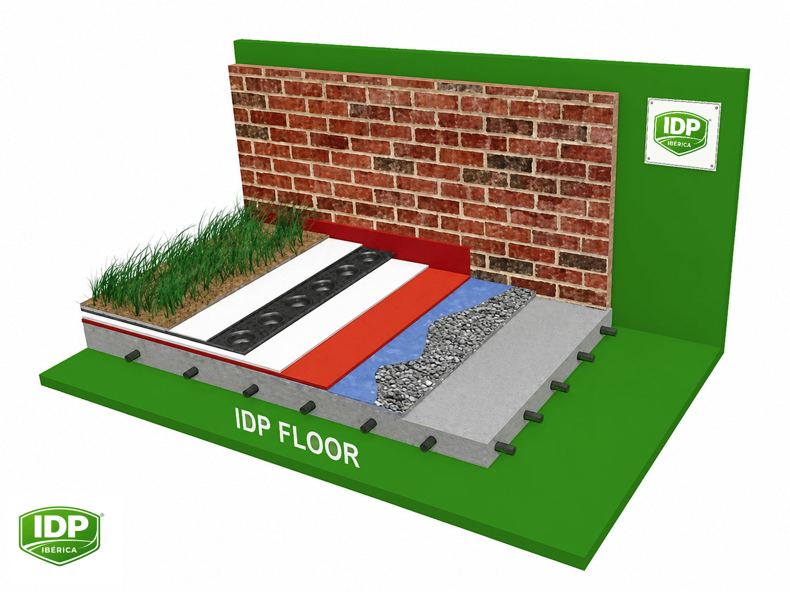 Esquema técnico de IDP Proof PUA H Green Roof