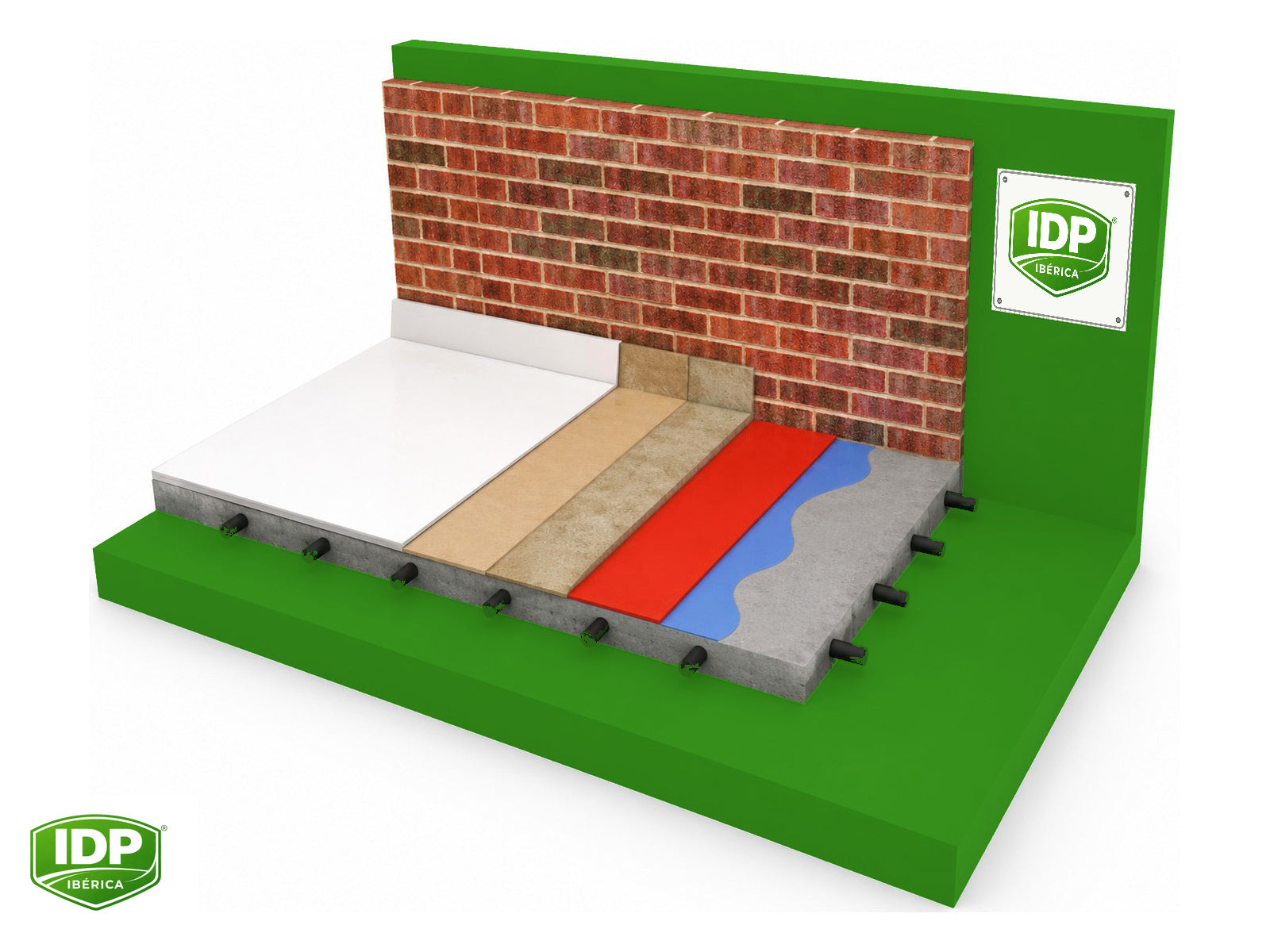 Esquema técnico de IDP Proof PUA Hyperseal Strat