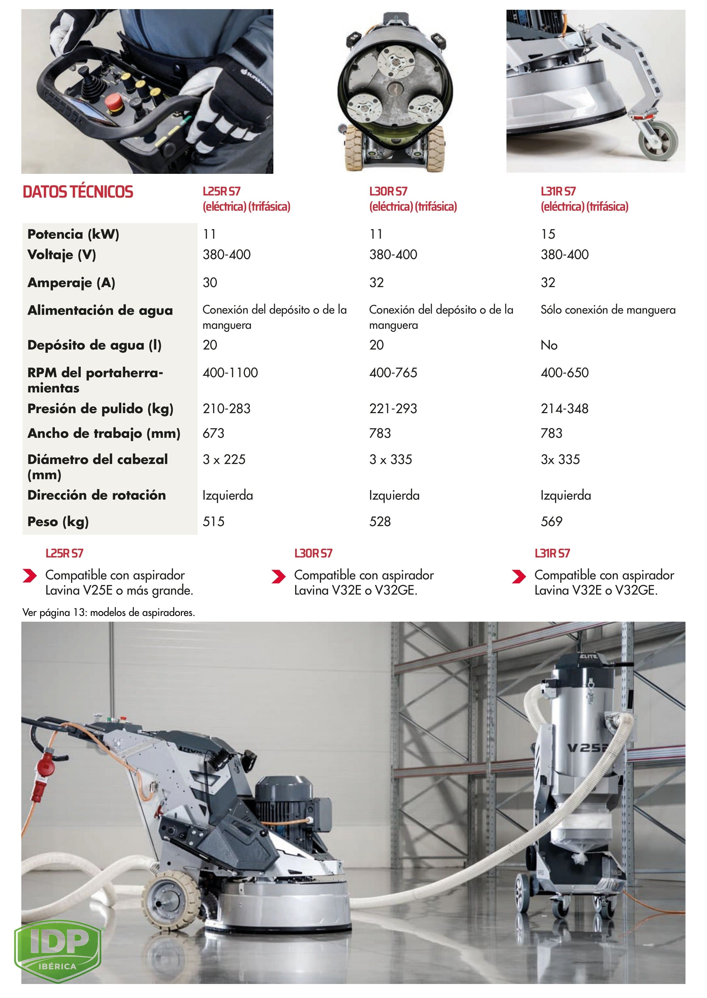 Lavina L25R S7 - imagen técnica 3