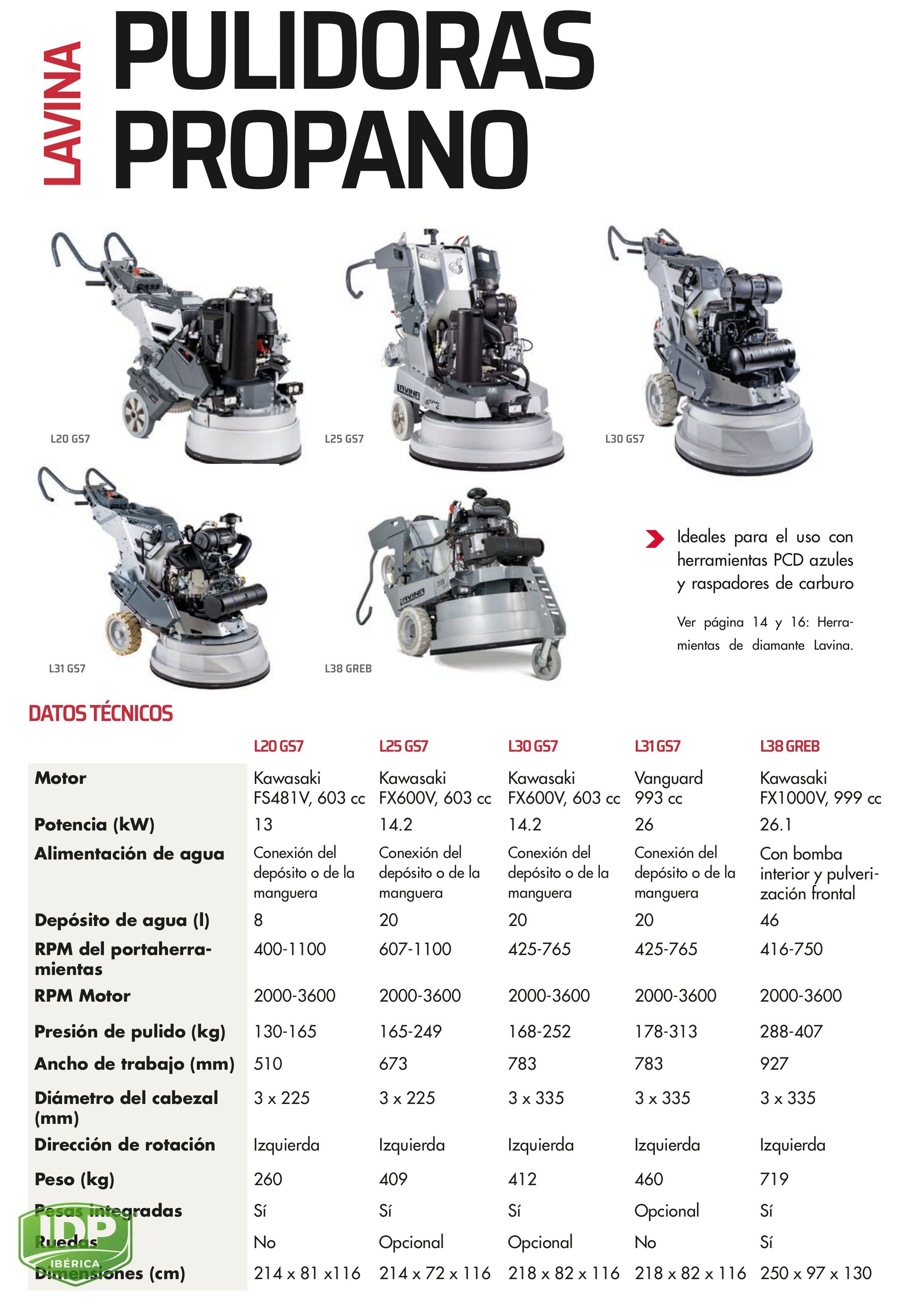 Lavina L38 GREB - imagen técnica 2