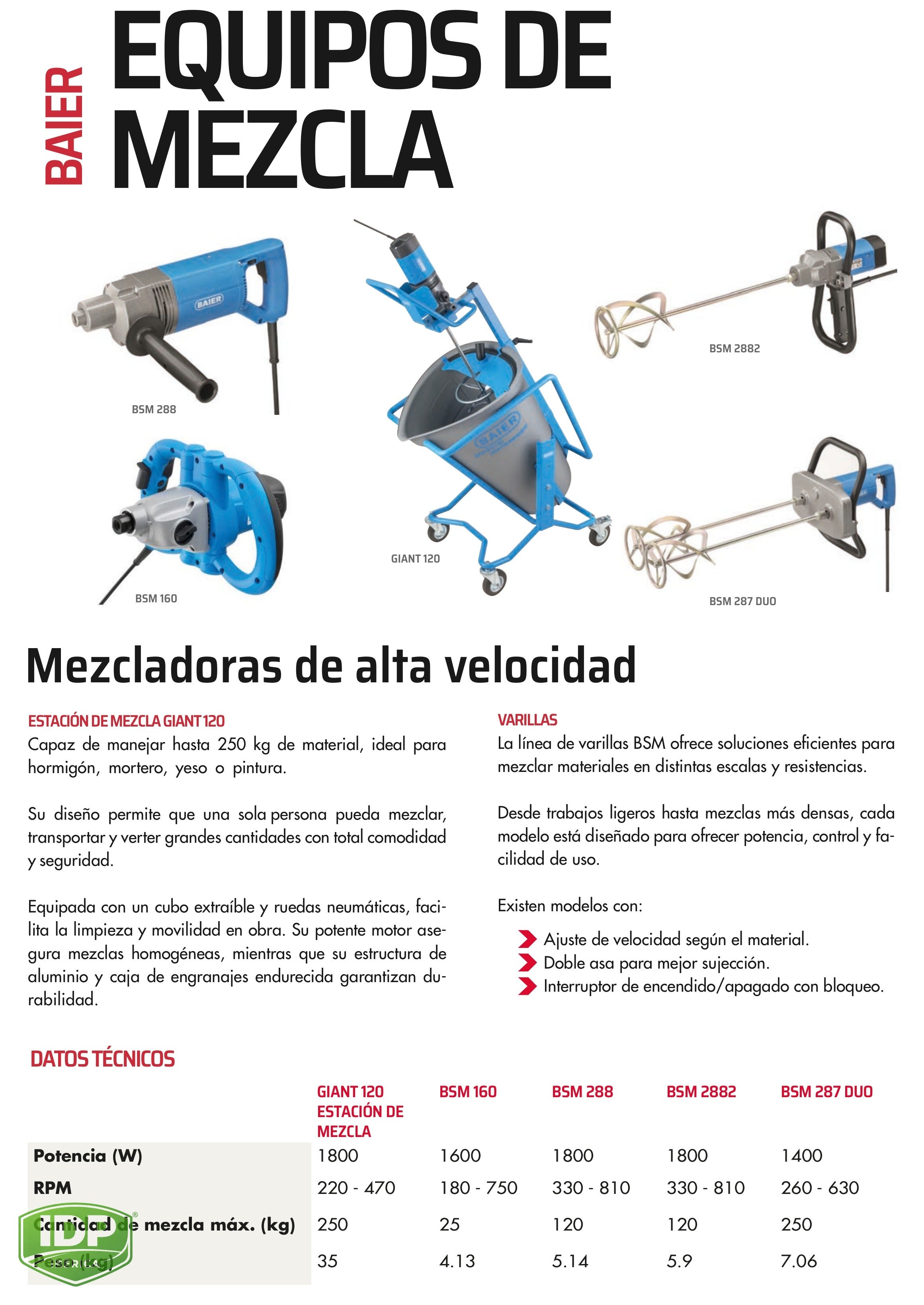 Baier BSM 160 - imagen técnica 2
