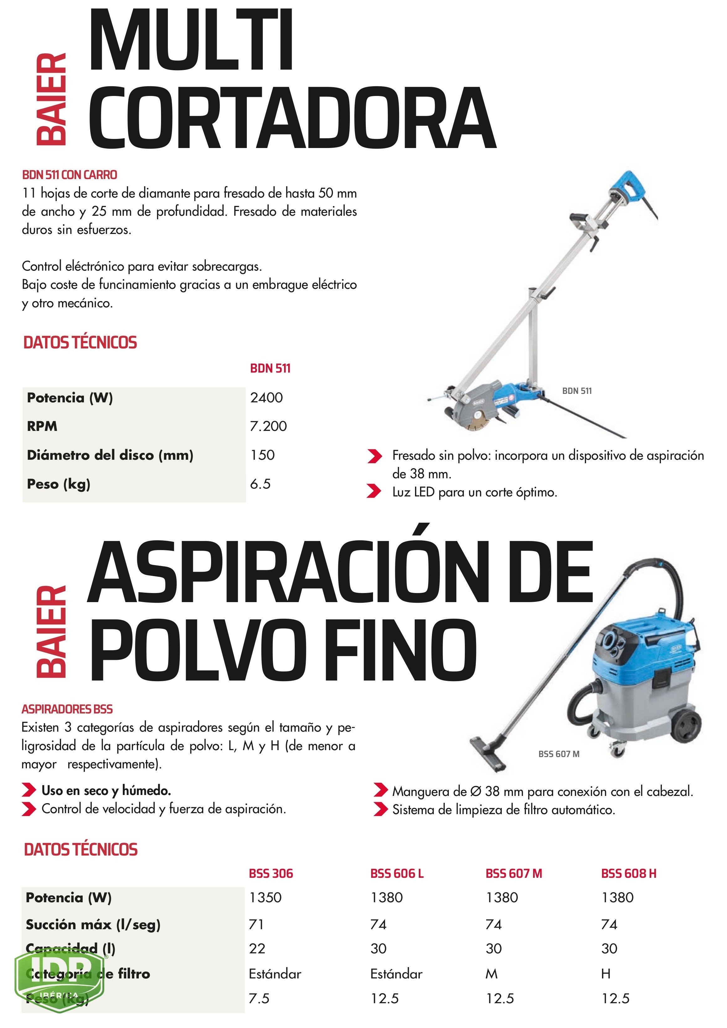 Baier BSS 306 - imagen técnica 2