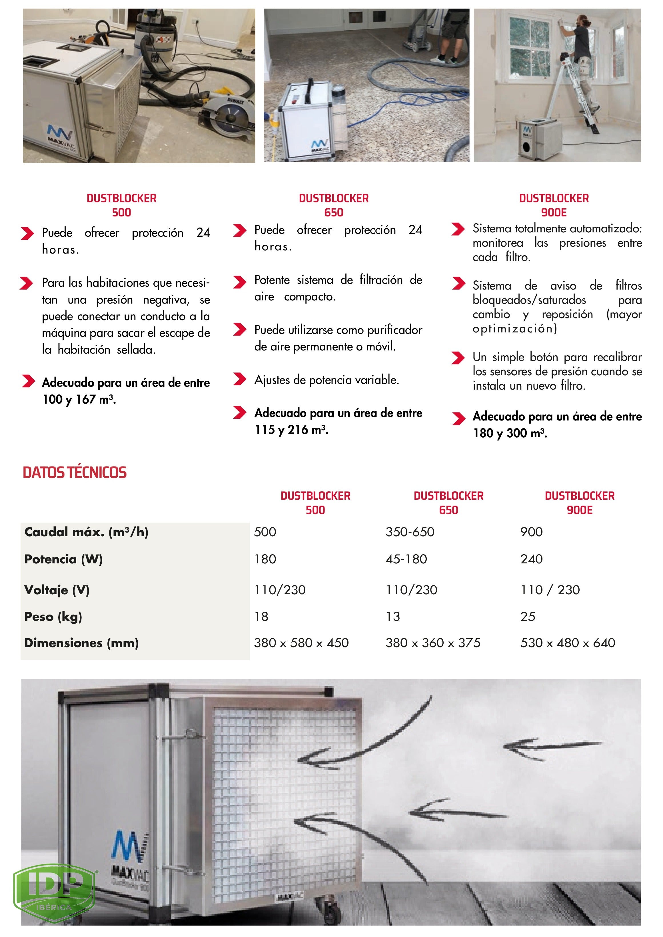 Maxvac Dustblocker 650 - imagen técnica 3