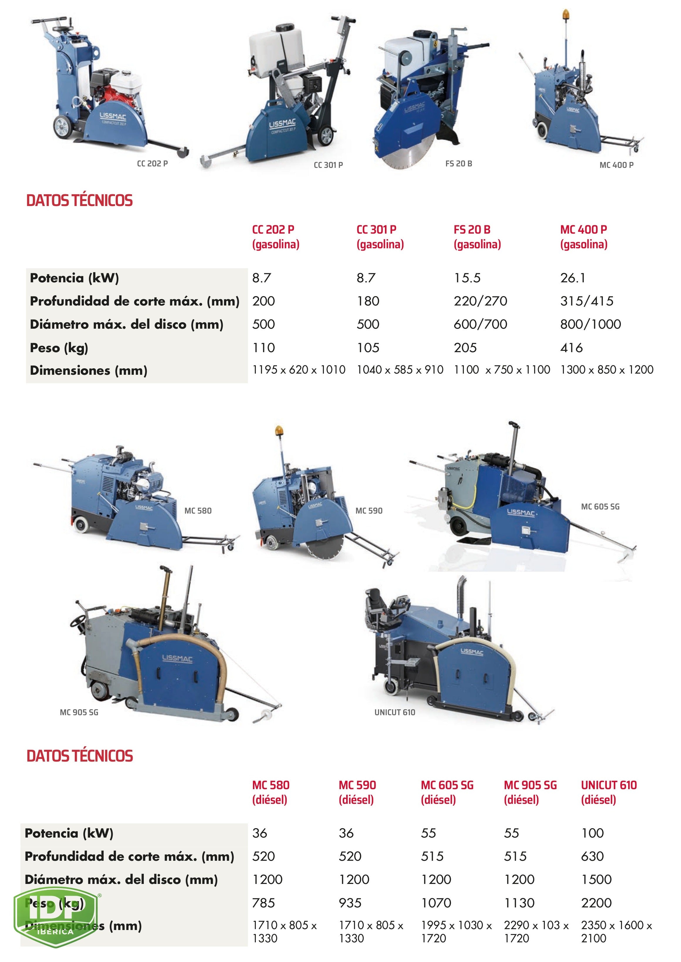 Lissmac MC 580 - imagen técnica 3