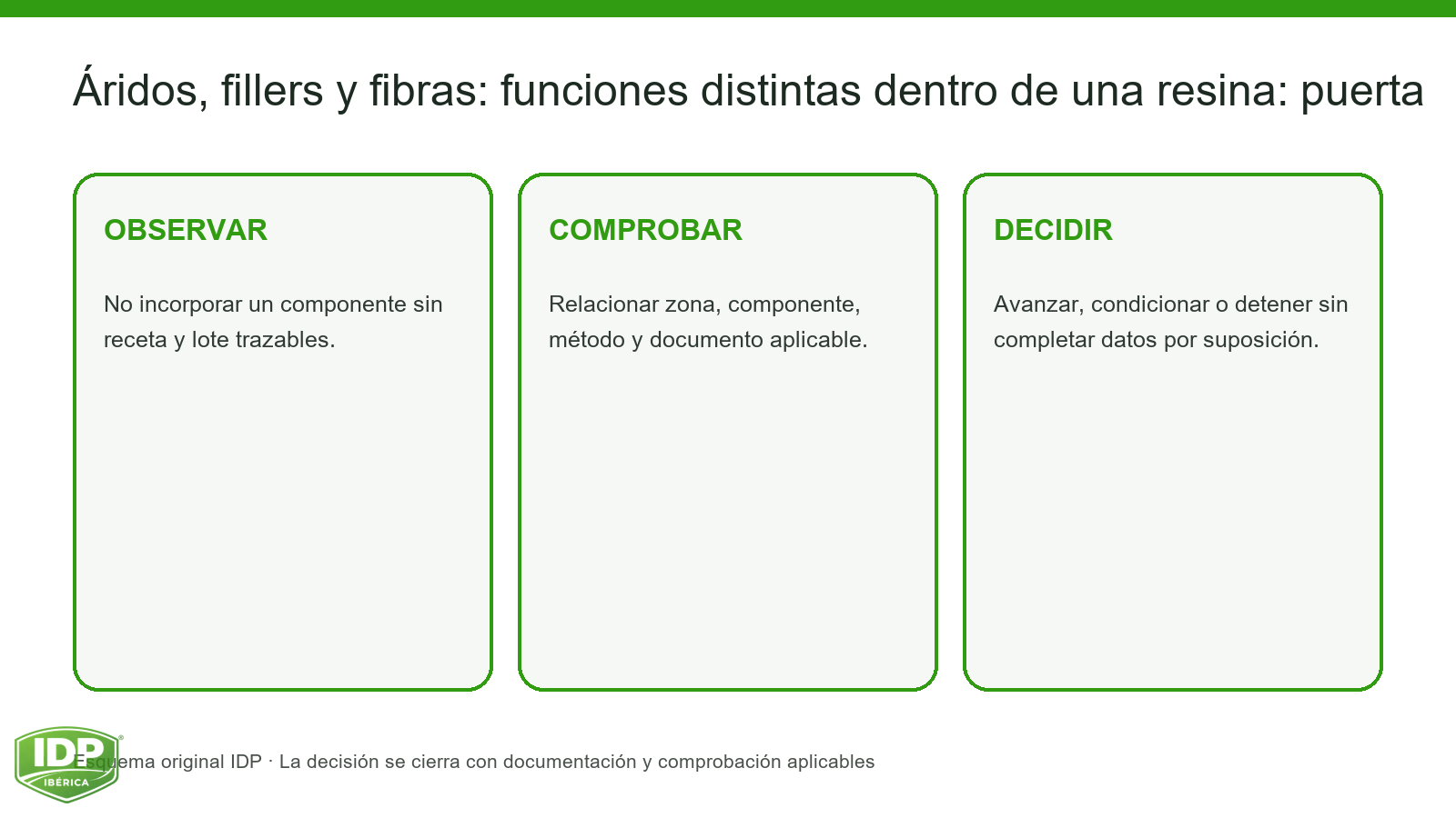 Evidencia visual IDP para K01-003: interior-5