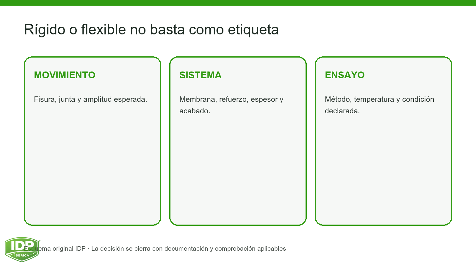 Evidencia visual IDP para K01-004: interior-3