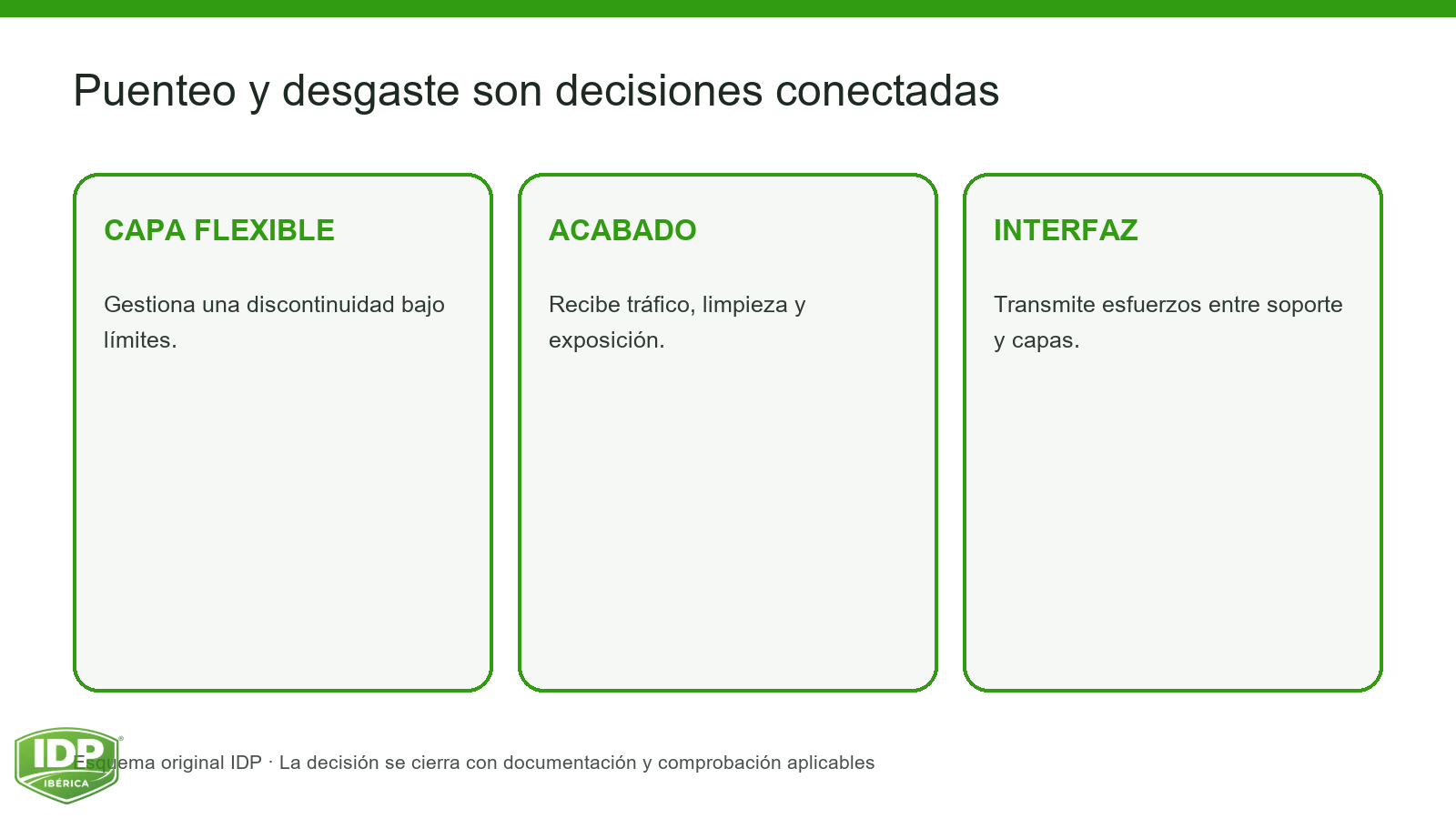Evidencia visual IDP para K01-004: interior-4