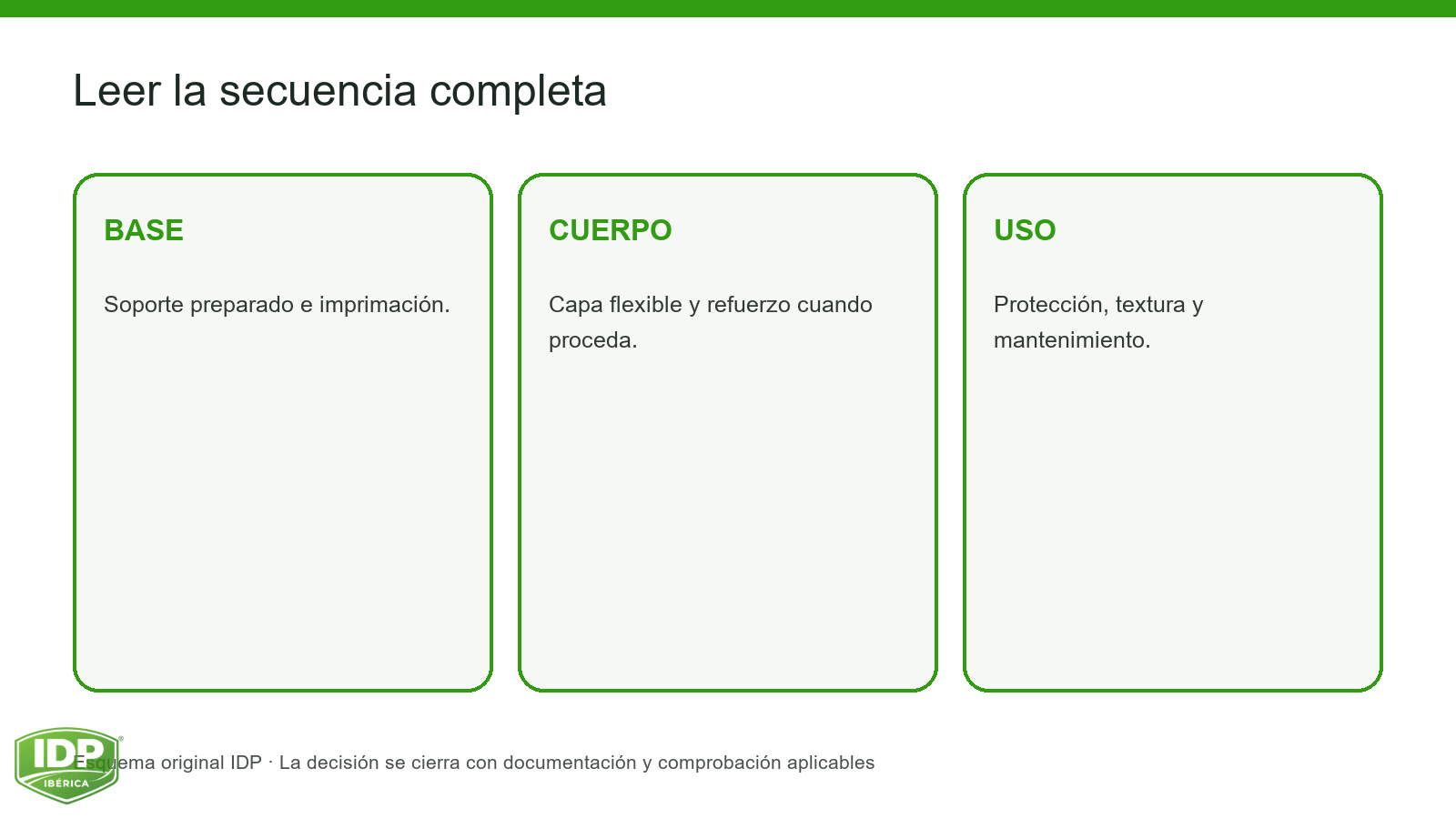 Evidencia visual IDP para K01-004: interior-5