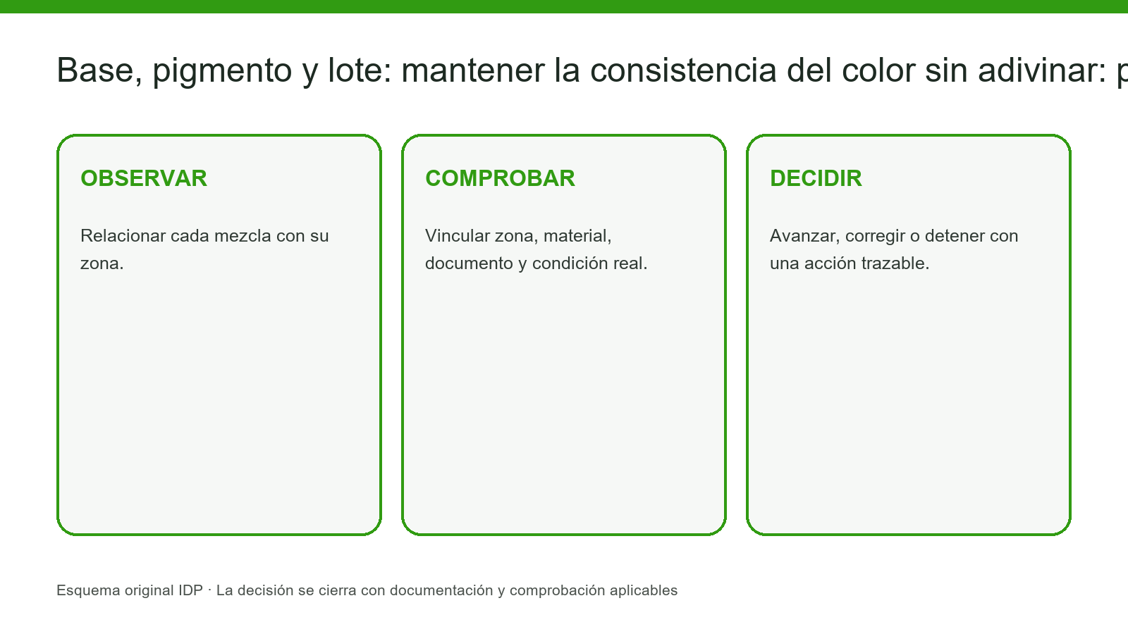 Evidencia visual IDP para K01-005: interior-3
