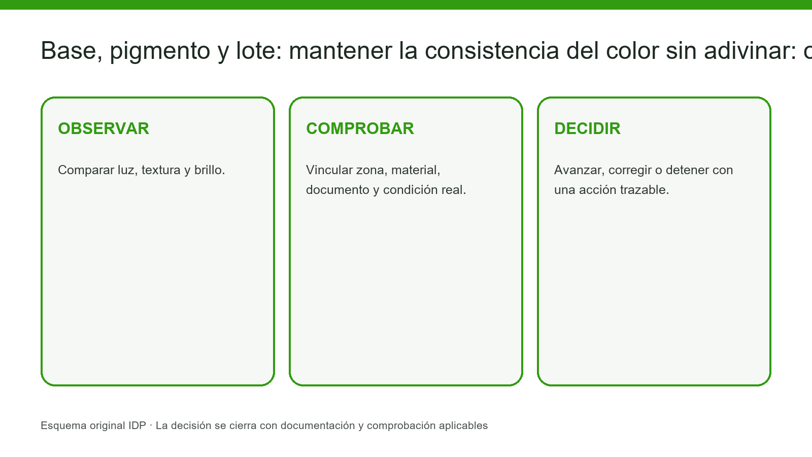 Evidencia visual IDP para K01-005: interior-4