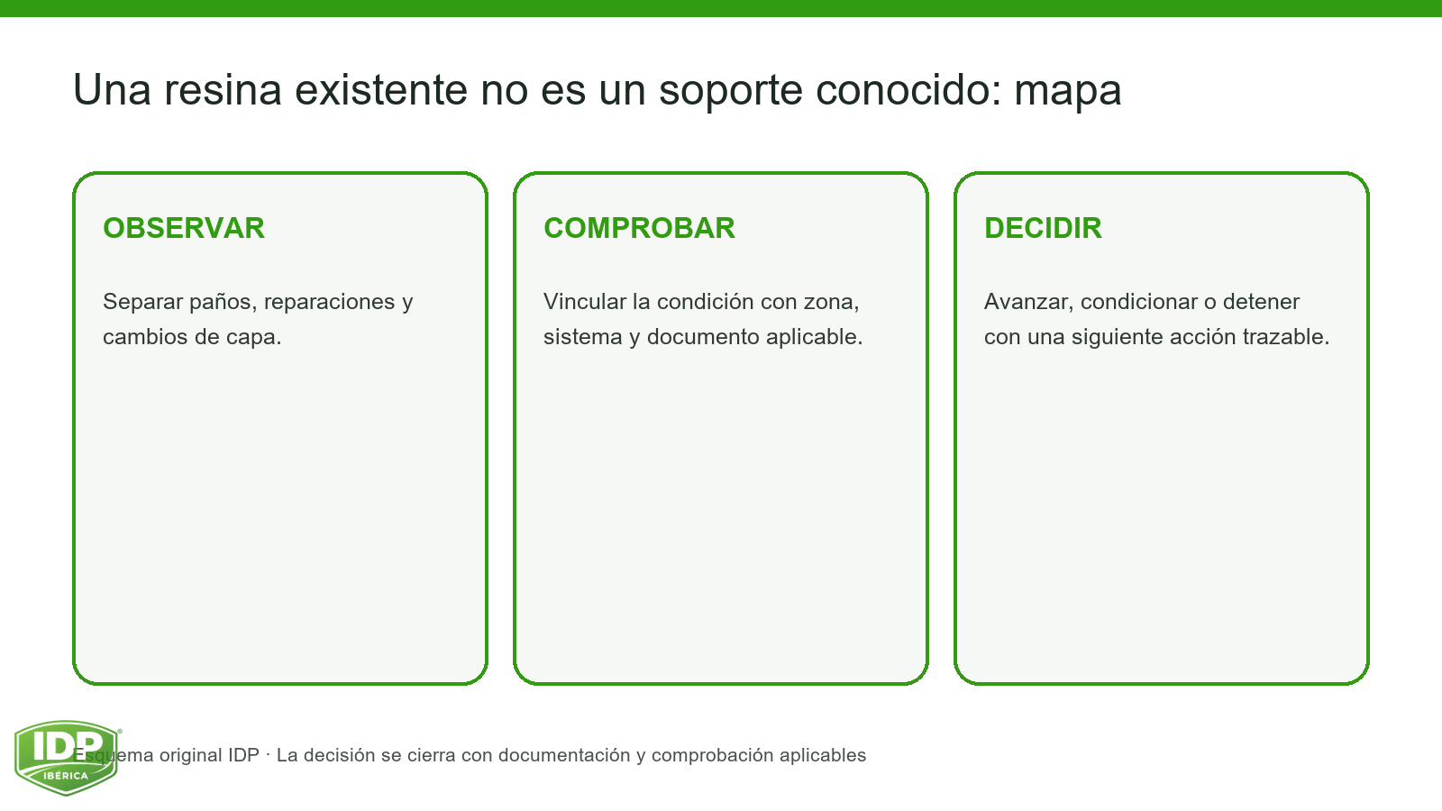 Evidencia visual IDP para K02-003: interior-1