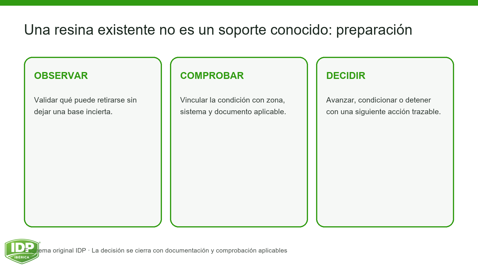 Evidencia visual IDP para K02-003: interior-3