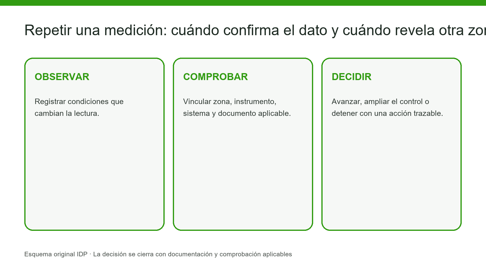 Evidencia visual IDP para K03-006: interior-3