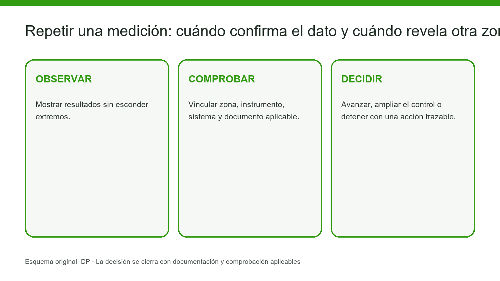Evidencia visual IDP para K03-006: interior-4