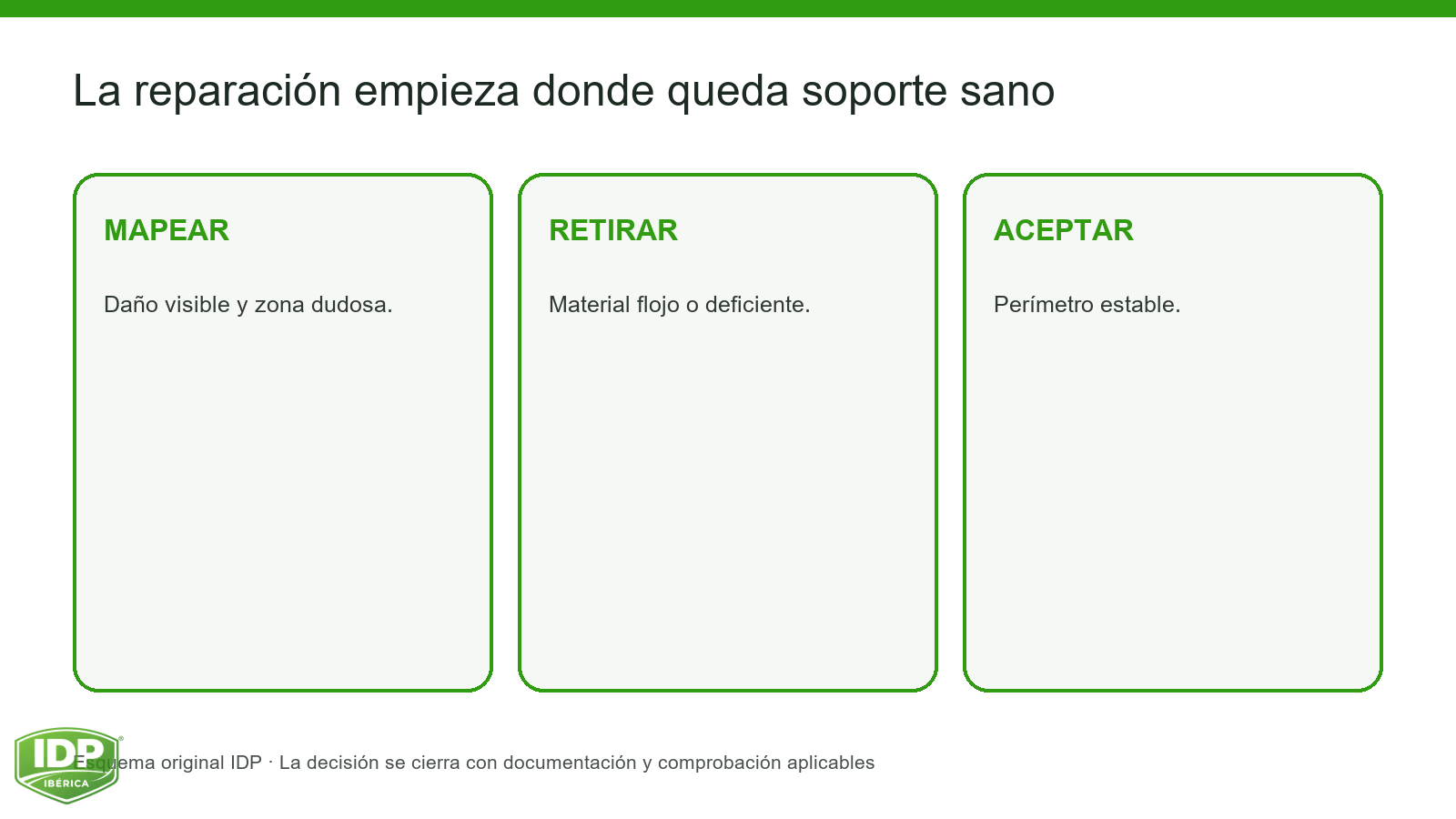 Evidencia visual IDP para K04-005: interior-1