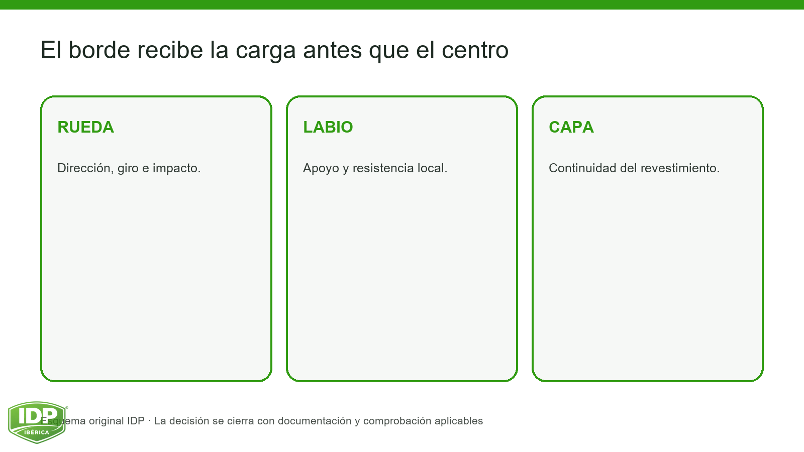 Evidencia visual IDP para K04-005: interior-3