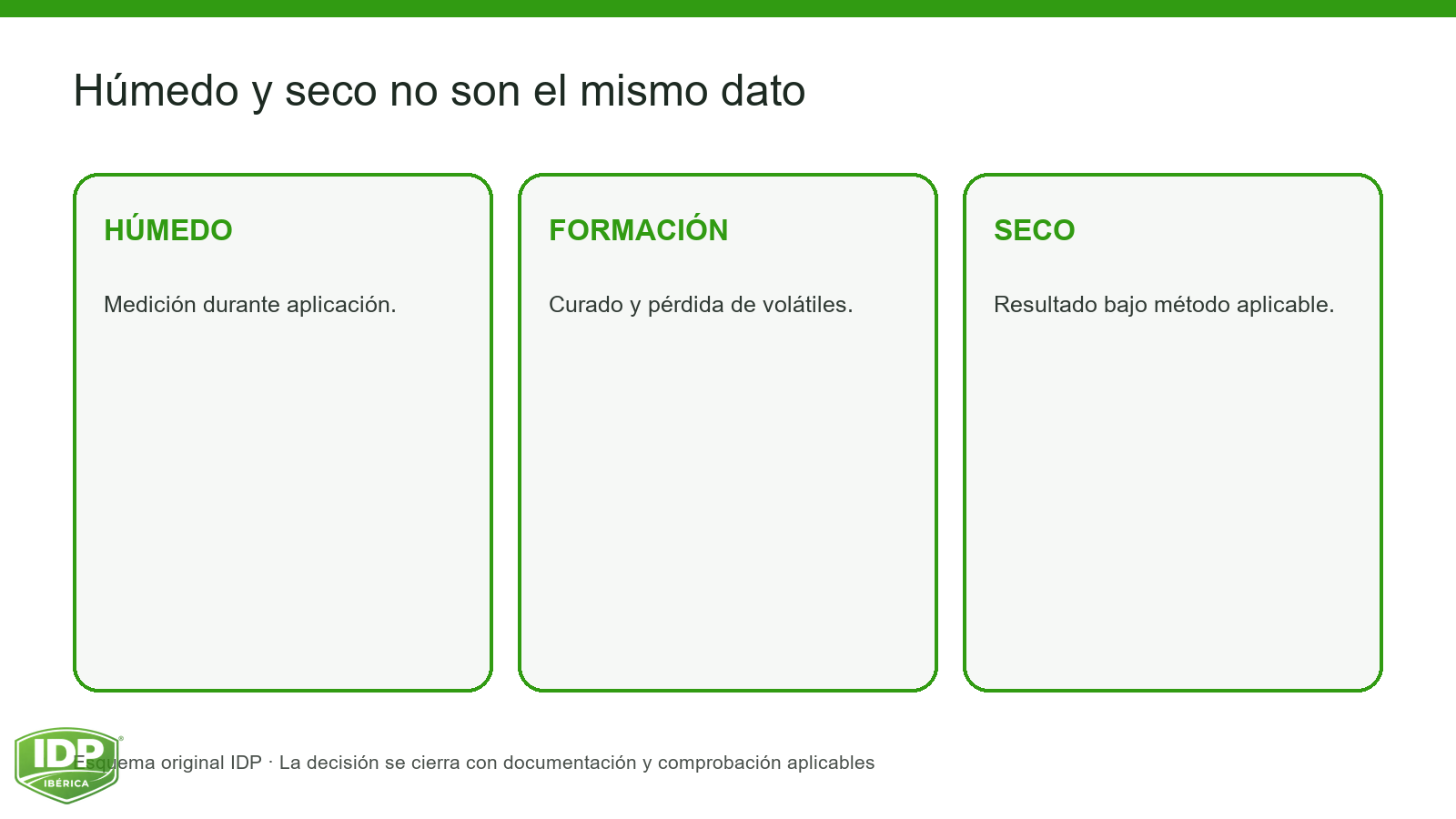 Evidencia visual IDP para K05-004: interior-4