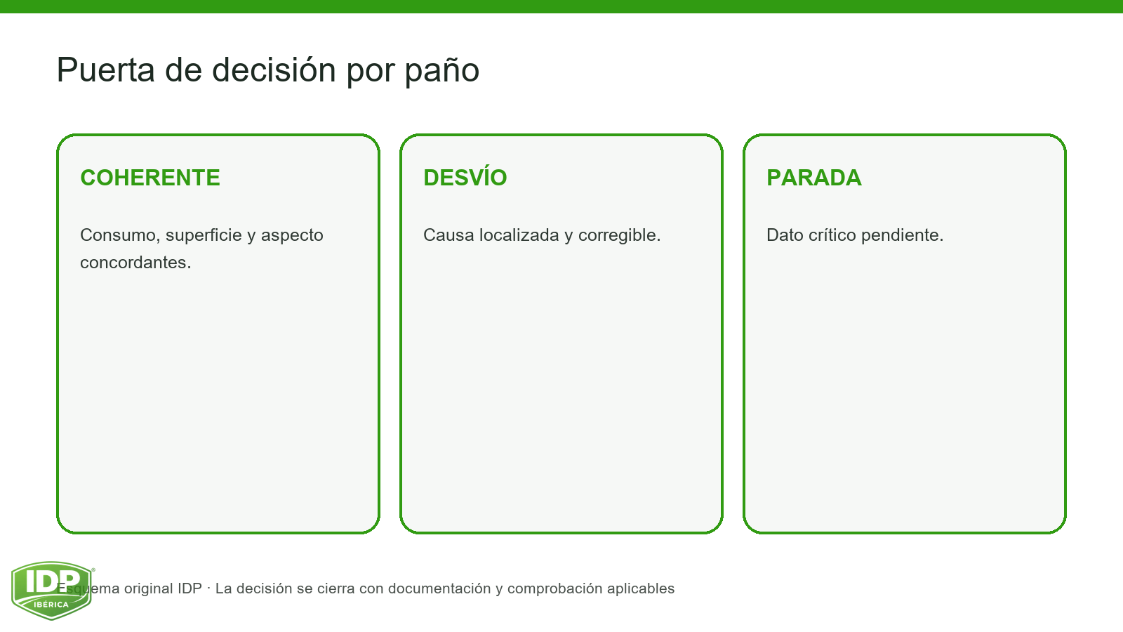 Evidencia visual IDP para K05-004: interior-5