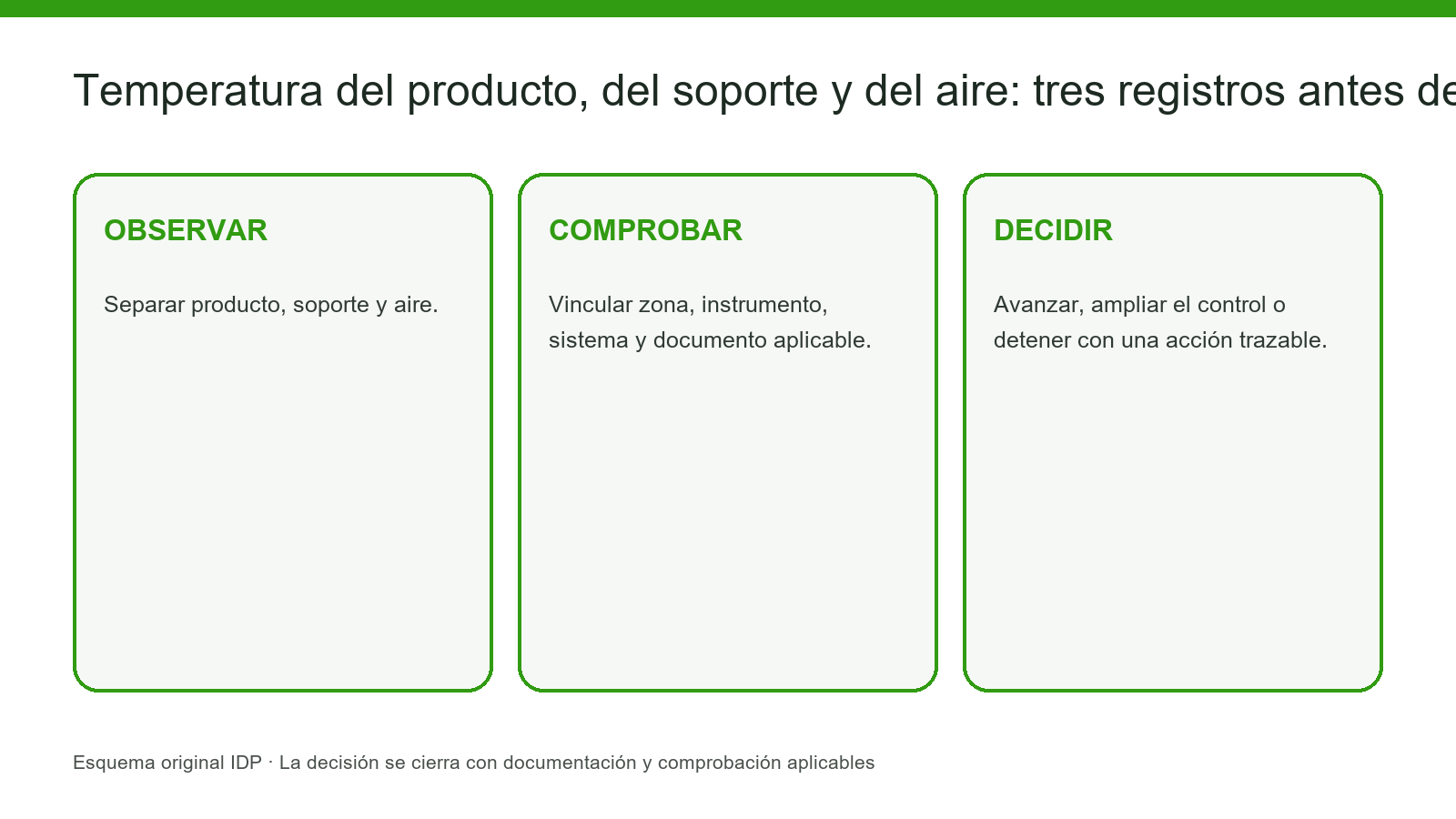 Evidencia visual IDP para K05-005: interior-1