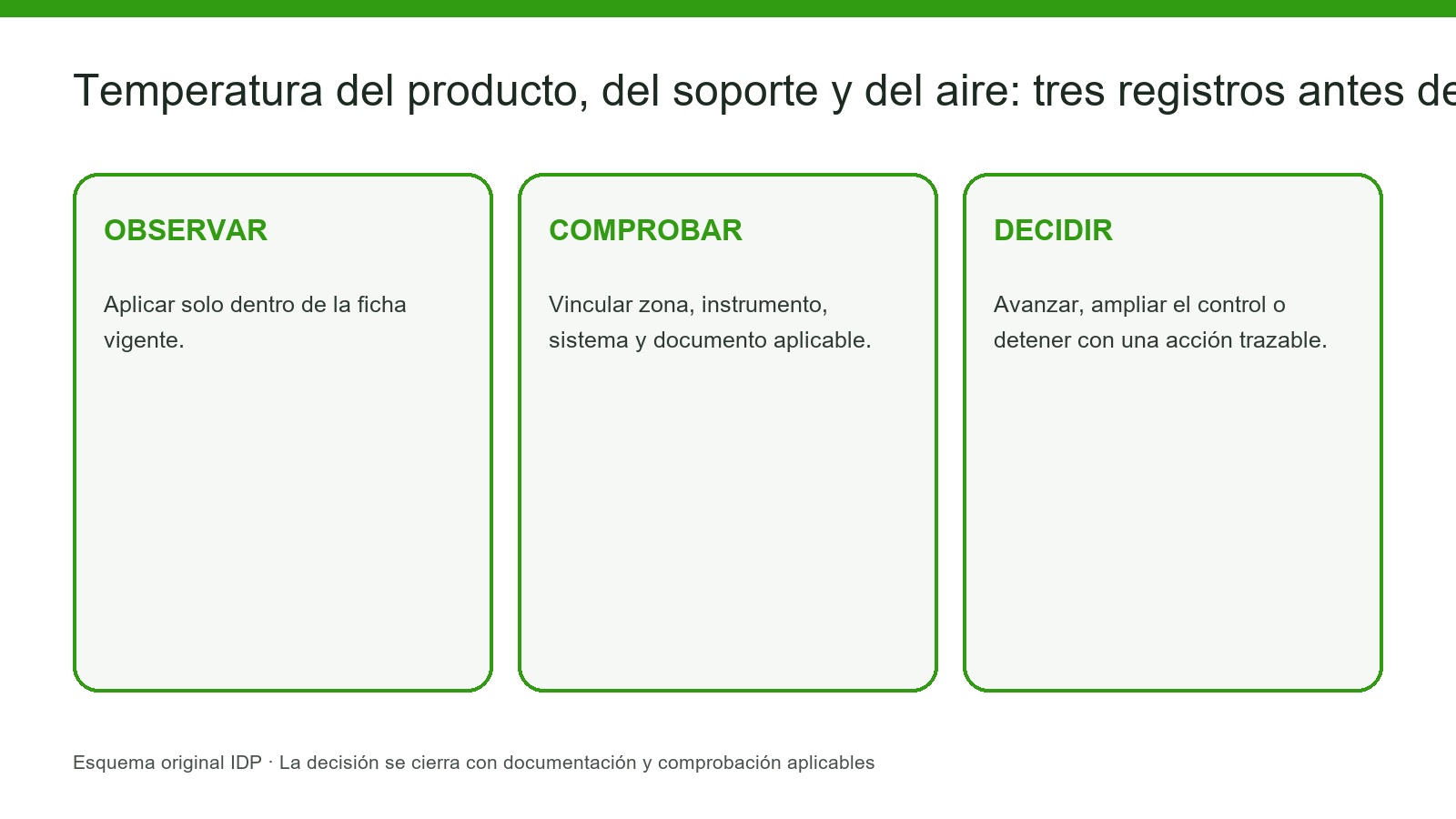 Evidencia visual IDP para K05-005: interior-5
