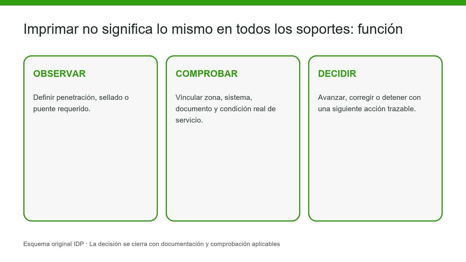 Evidencia visual IDP para K06-005: interior-2