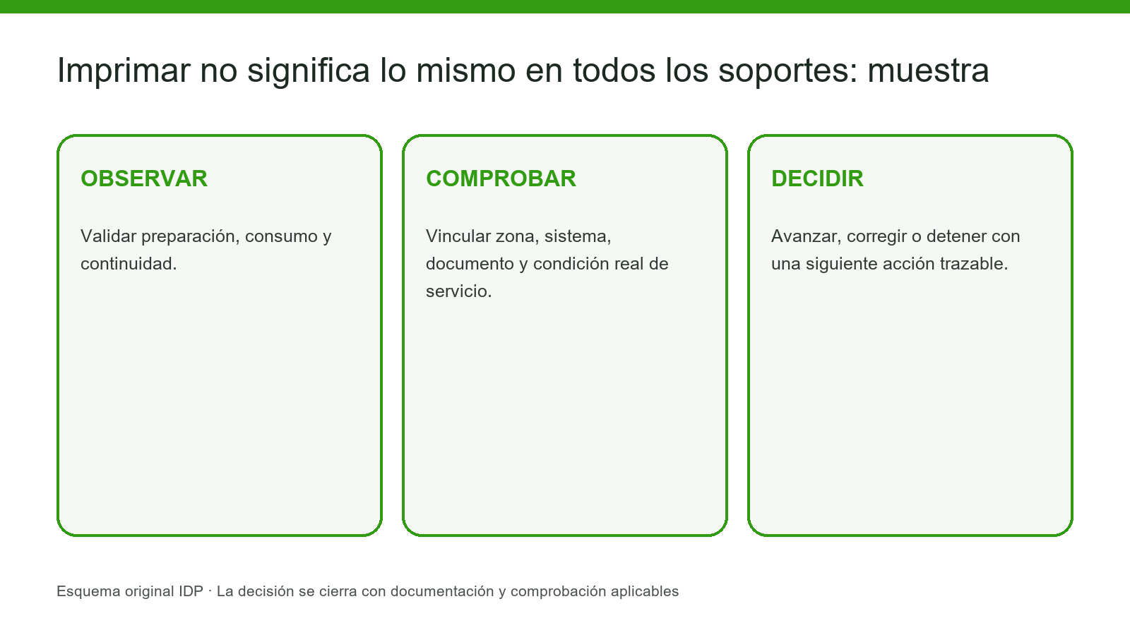 Evidencia visual IDP para K06-005: interior-3