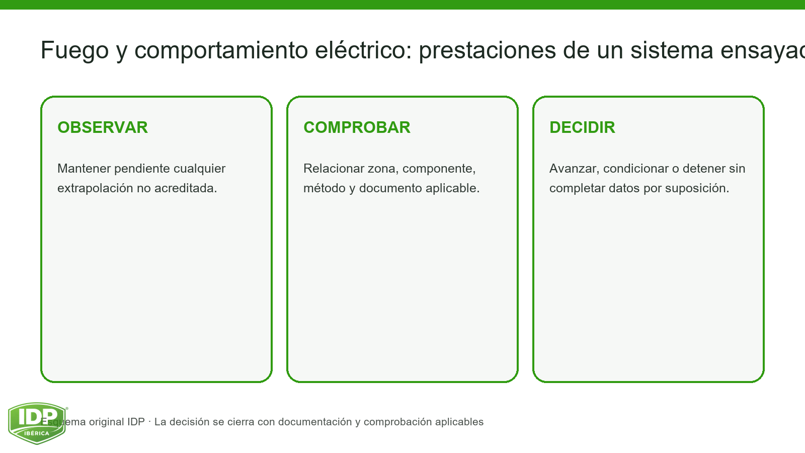 Evidencia visual IDP para K07-004: interior-5