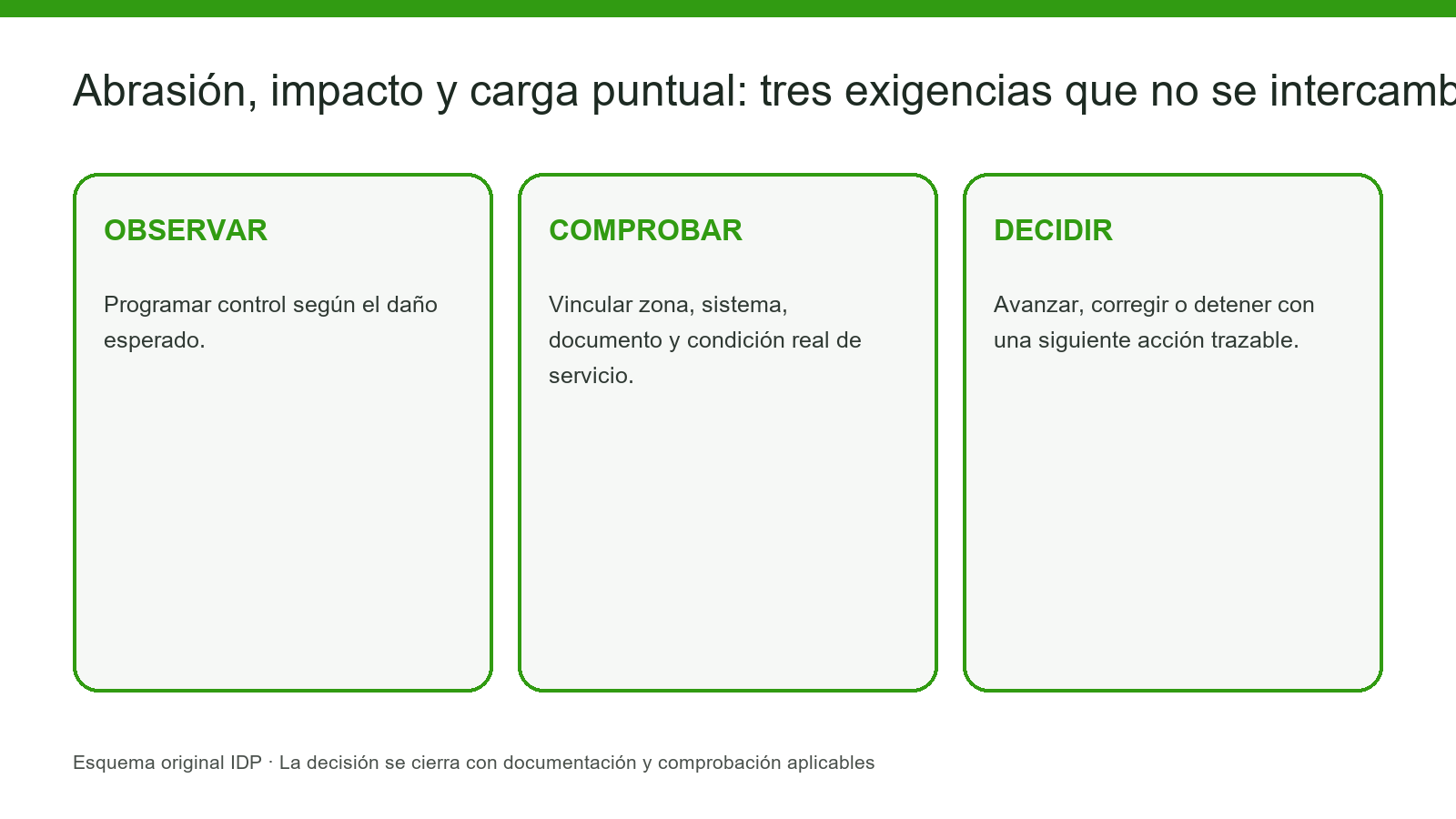 Evidencia visual IDP para K07-005: interior-5