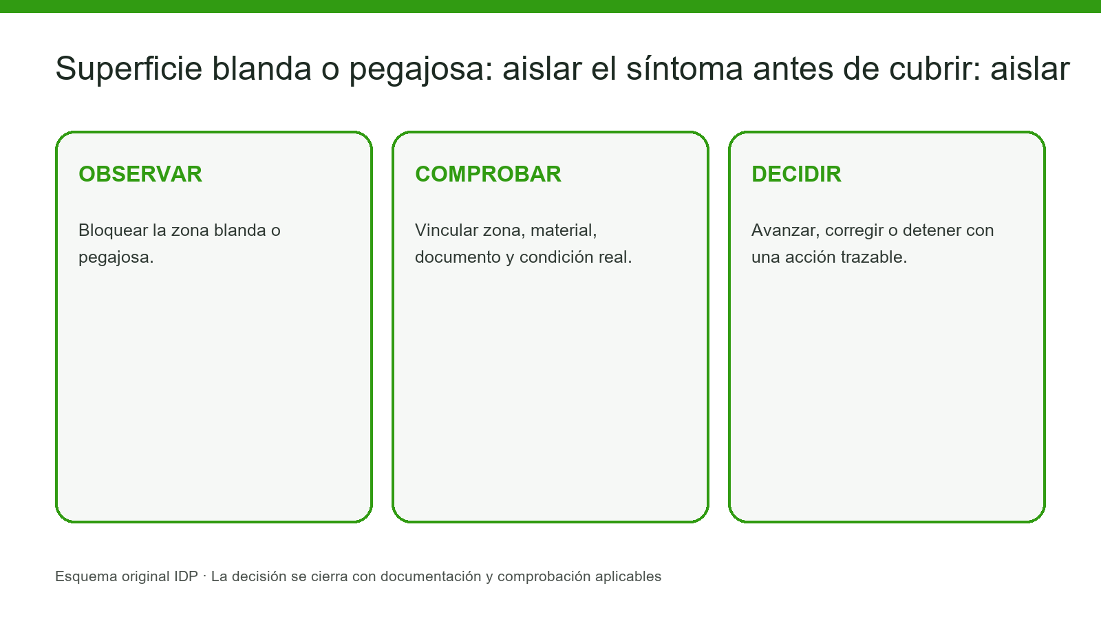 Evidencia visual IDP para K08-005: interior-1