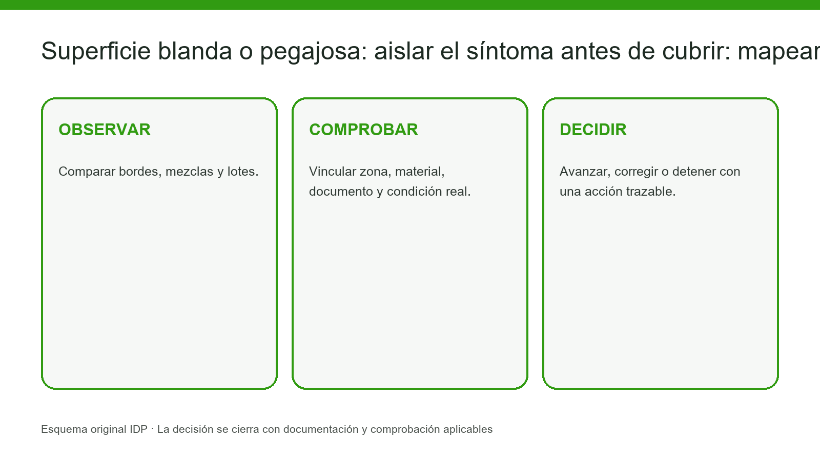 Evidencia visual IDP para K08-005: interior-2