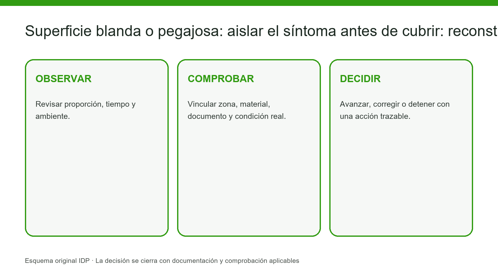 Evidencia visual IDP para K08-005: interior-3
