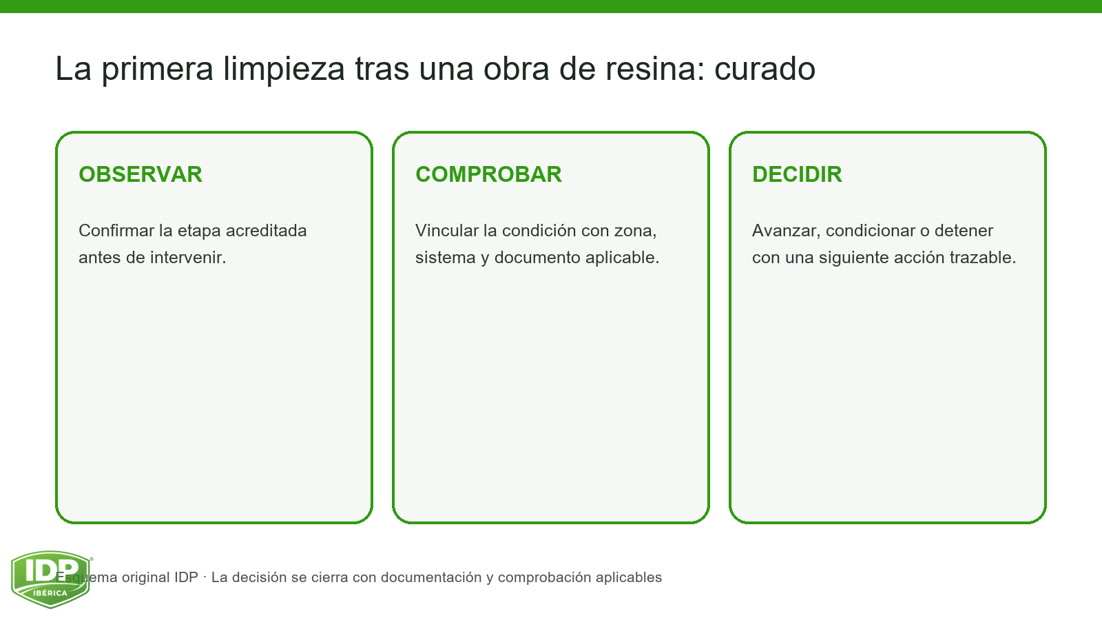 Evidencia visual IDP para K09-002: interior-1