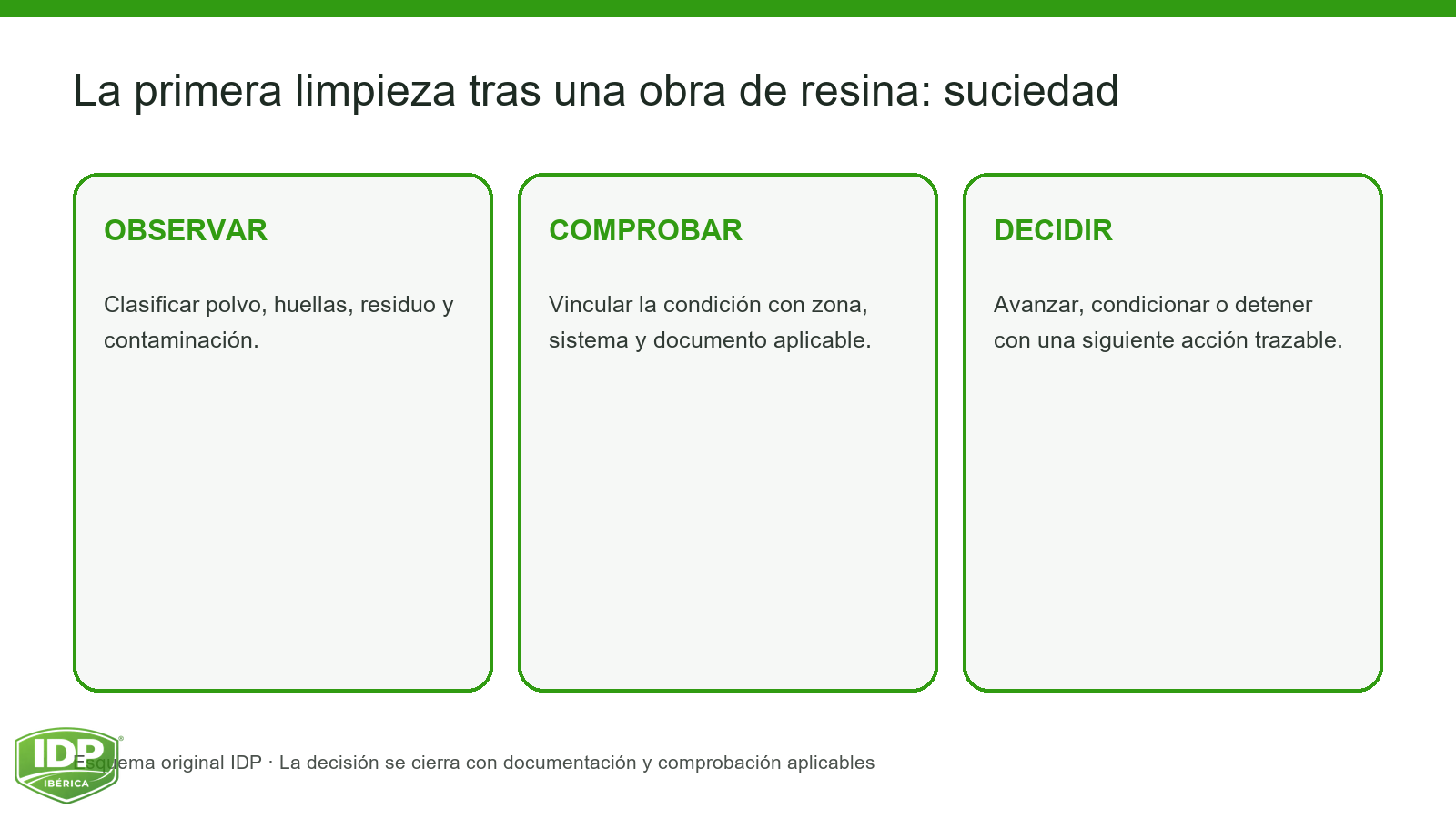 Evidencia visual IDP para K09-002: interior-2