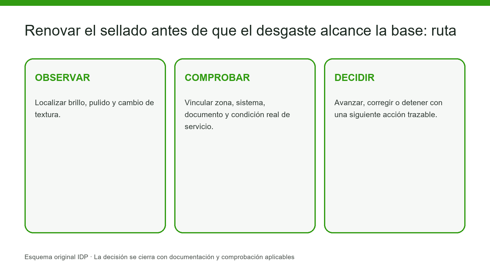 Evidencia visual IDP para K09-003: interior-1