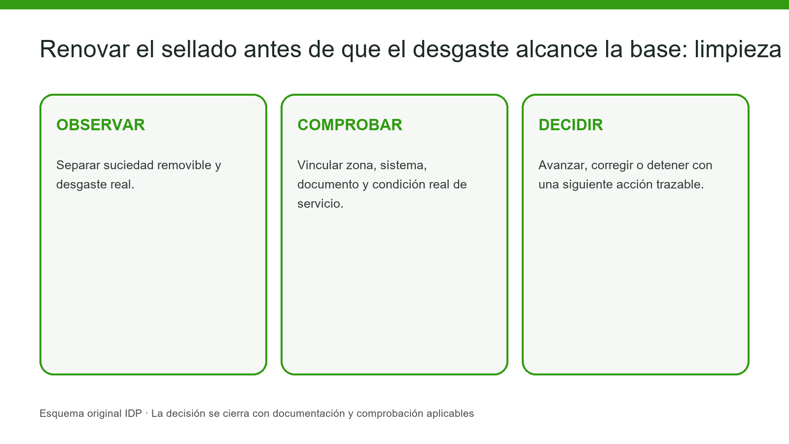Evidencia visual IDP para K09-003: interior-2
