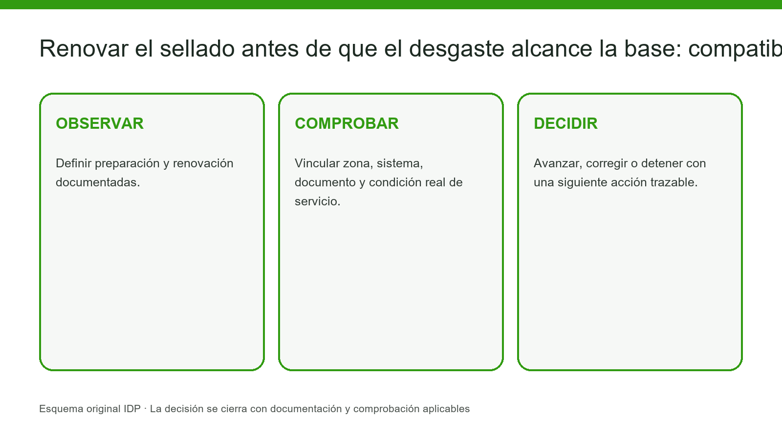 Evidencia visual IDP para K09-003: interior-4