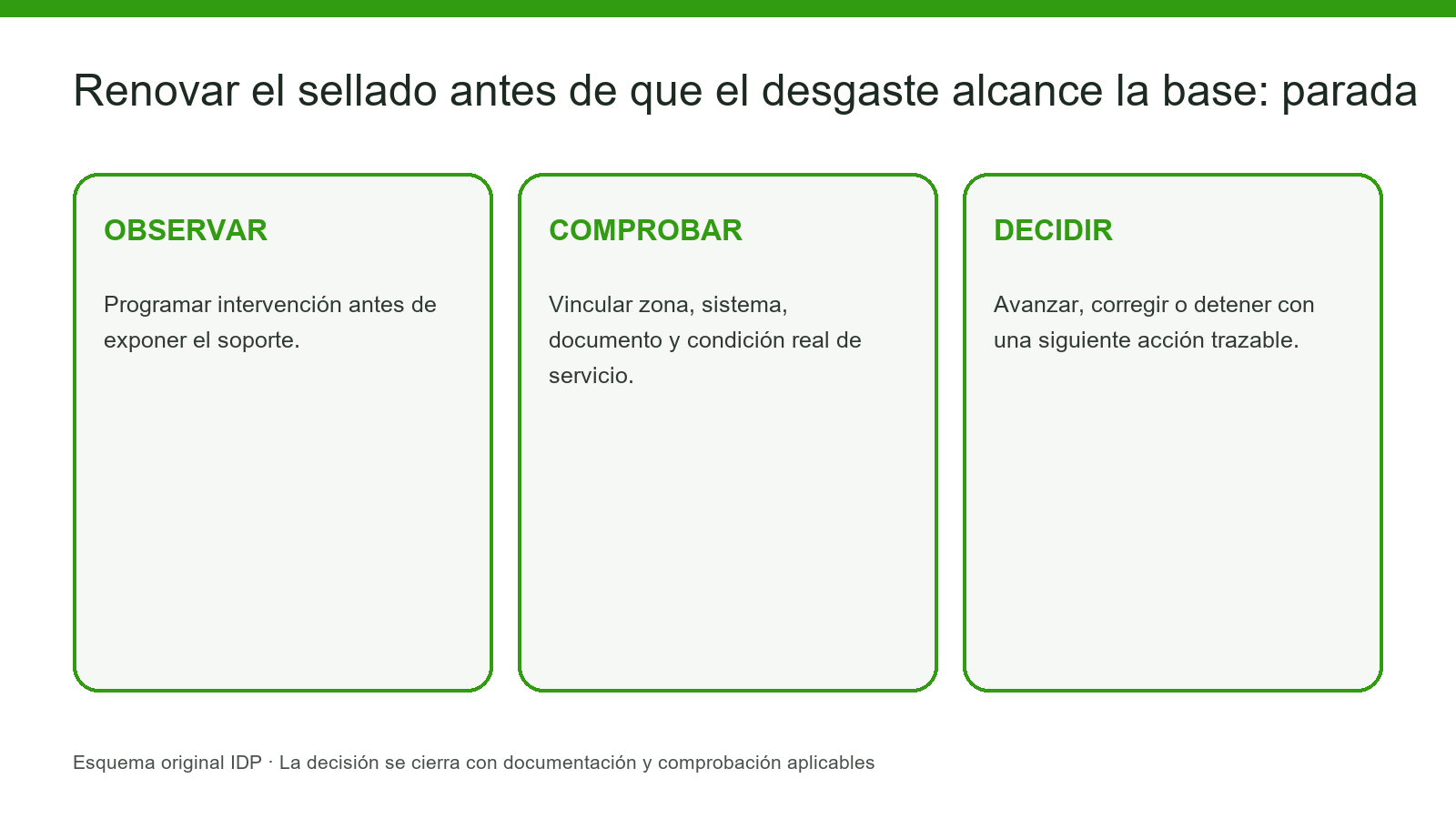 Evidencia visual IDP para K09-003: interior-5