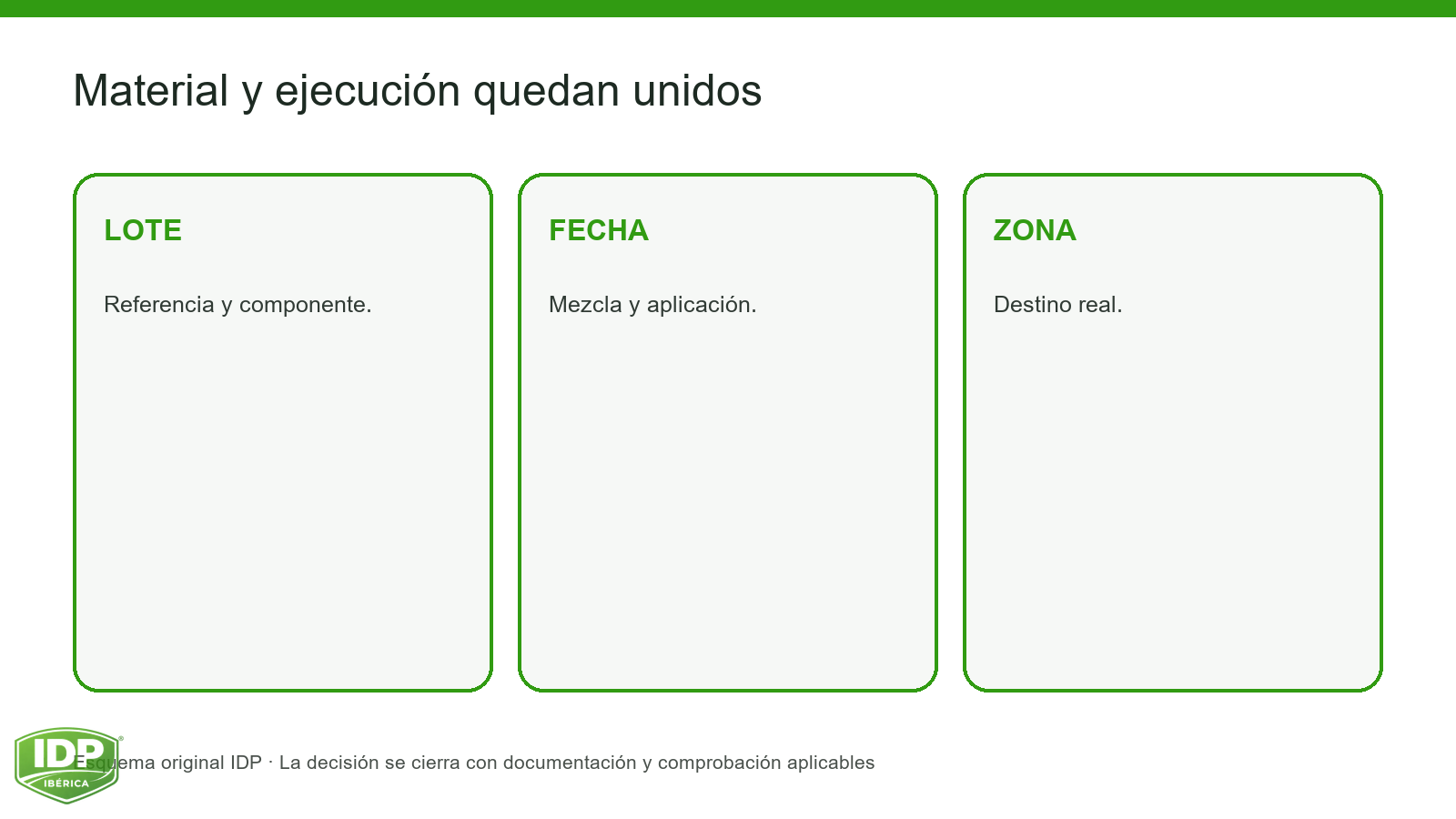 Evidencia visual IDP para K10-004: interior-2
