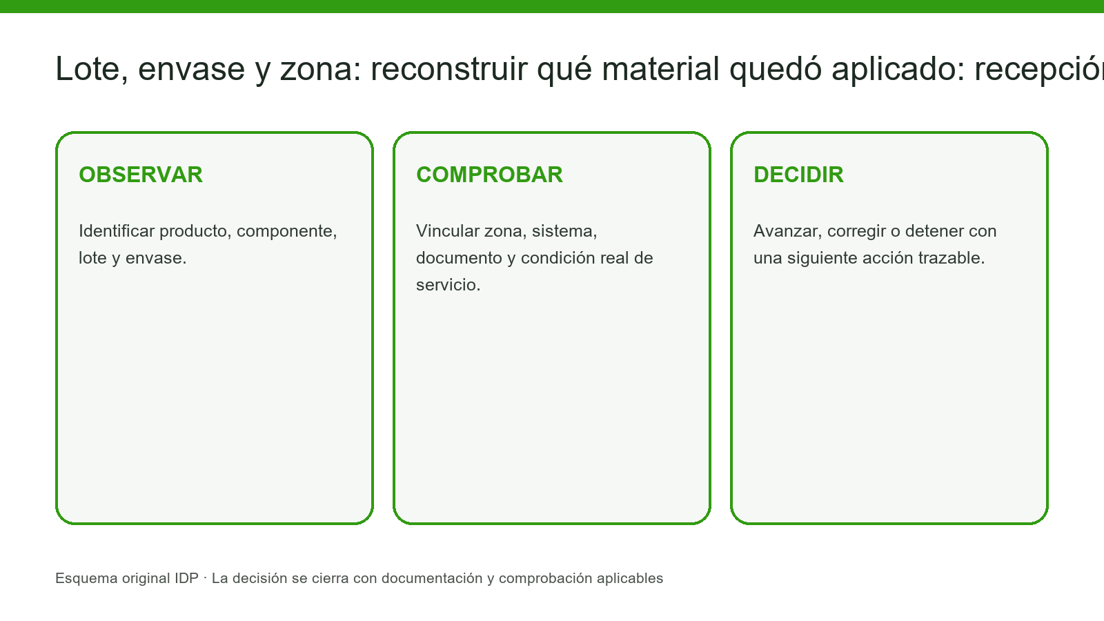 Evidencia visual IDP para K10-005: interior-1