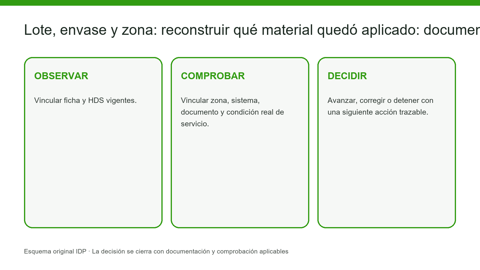 Evidencia visual IDP para K10-005: interior-2