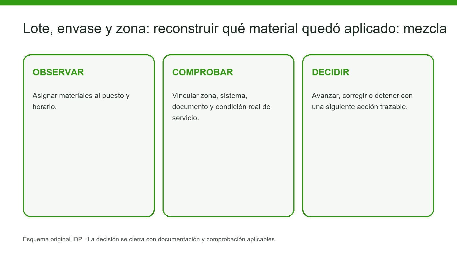 Evidencia visual IDP para K10-005: interior-3