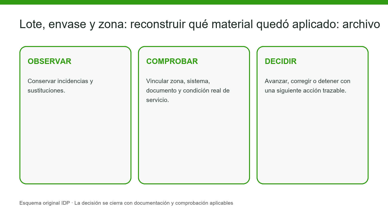 Evidencia visual IDP para K10-005: interior-5